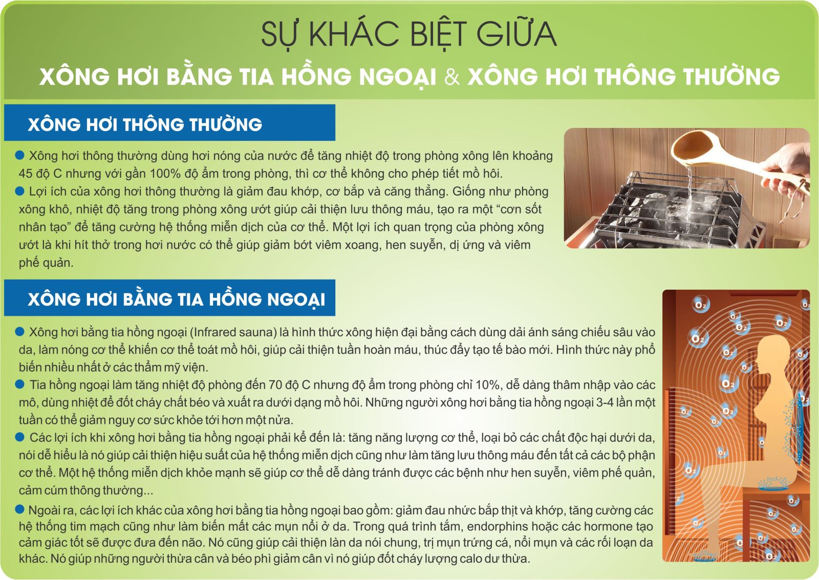 khác biệt xông hơi hồng ngoại và xông hơi thường