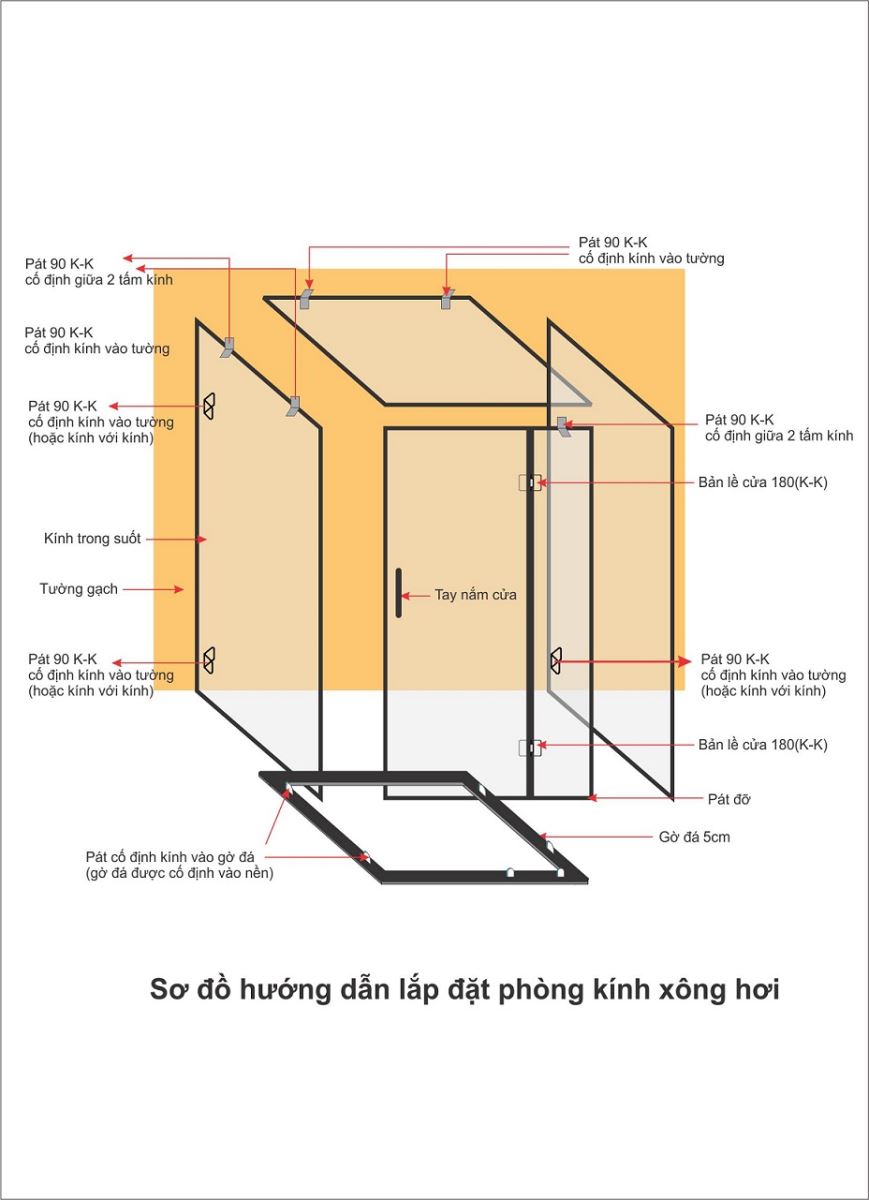 lắp đặt máy xông hơi