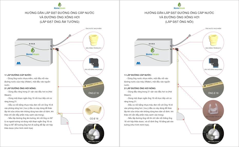 lắp đặt ống nước máy xông hơi